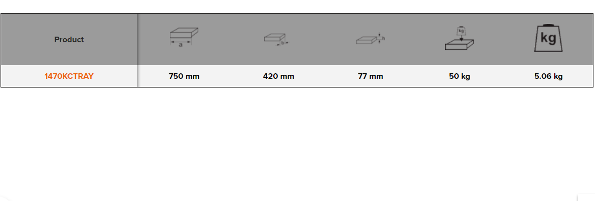BAHCO 1470KCTRAY Middle Trays for 1470KC2 Roll Cart (BAHCO Tools) - Premium Roll Cart from BAHCO - Shop now at Yew Aik.