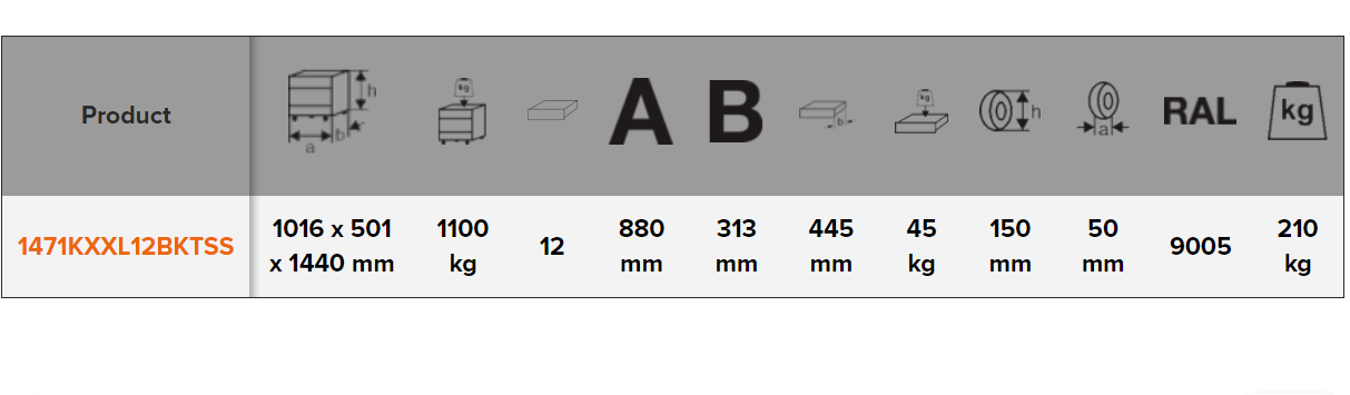 BAHCO 1471KXXL12BKTSS 53” Double Bank Tool Trolleys w/ Drawers - Premium Tool Trolley from BAHCO - Shop now at Yew Aik.