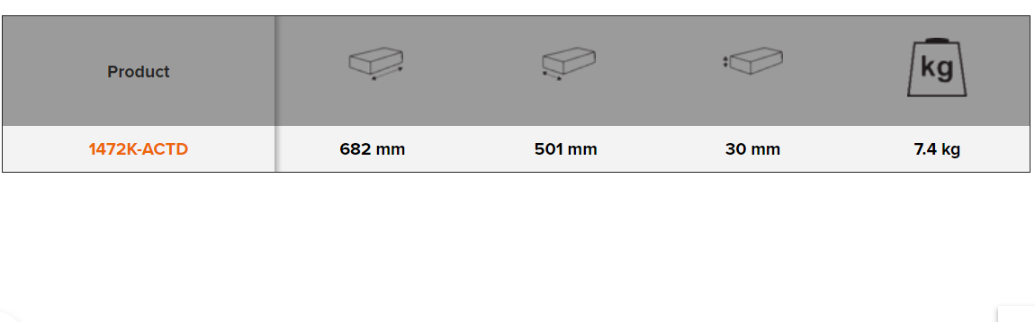 BAHCO 1472K-ACTD MDF Tops for Storage HUB Tool Trolleys - Premium Tool Trolley from BAHCO - Shop now at Yew Aik.