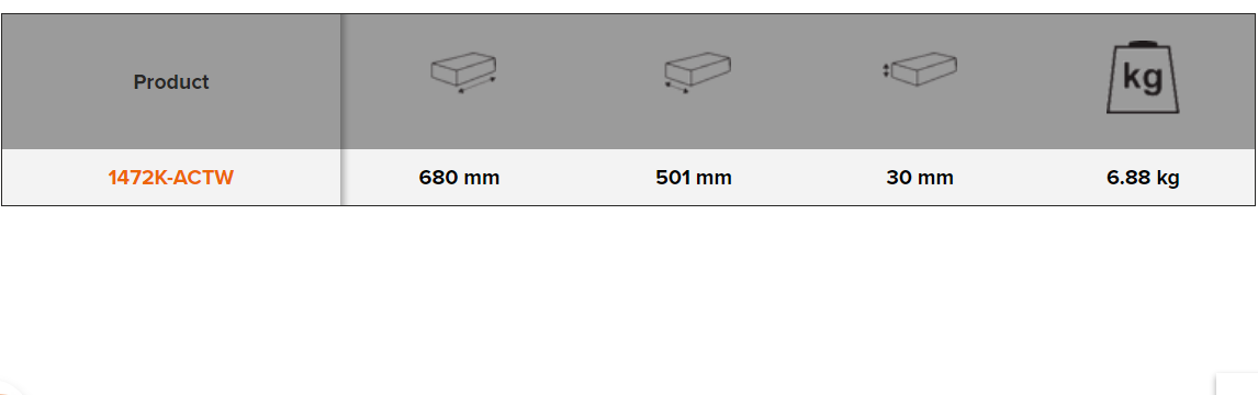 BAHCO 1472K-ACTW Chestnut Wood Tops for Storage HUB Tool Trolleys - Premium Tool Trolley from BAHCO - Shop now at Yew Aik.
