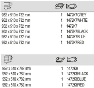 BAHCO 1472K8 26” E72 Storage HUB Tool Trolleys with 8 Drawers - Premium Tool Trolley from BAHCO - Shop now at Yew Aik.