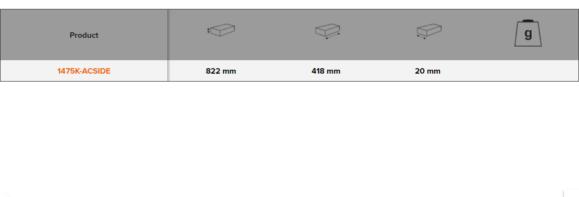 BAHCO 1475K-ACSIDE Metallic Side Panels for 1495TP Hook System - Premium Side Panels from BAHCO - Shop now at Yew Aik.