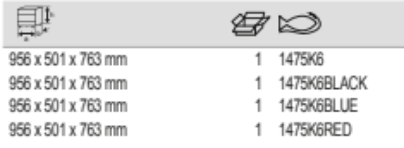 BAHCO 1475K6 26” Classic C75 Tool Trolleys with 6 Drawers - Premium Tool Trolley from BAHCO - Shop now at Yew Aik.