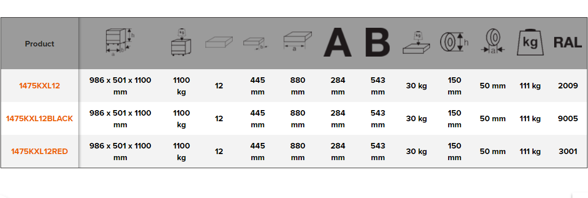 BAHCO 1475KXL12 40” Classic C75 Tool Trolleys with 12 Drawers - Premium Tool Trolley from BAHCO - Shop now at Yew Aik.