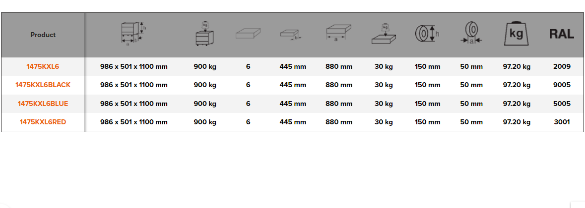 BAHCO 1475KXL6 40” Classic C75 Tool Trolleys with 6 Drawers - Premium Tool Trolley from BAHCO - Shop now at Yew Aik.