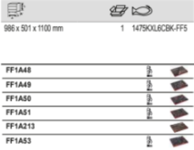 BAHCO 1475KXL6CBK-FF5 Tool Trolley General Purpose Tool Kit - Premium Tool Kit from BAHCO - Shop now at Yew Aik.