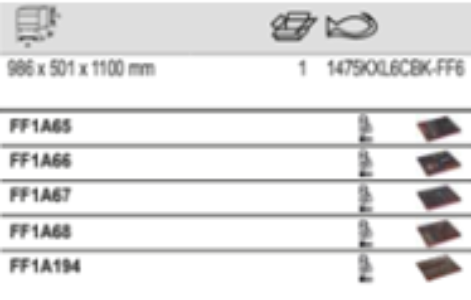 BAHCO 1475KXL6CBK-FF6 Tool Trolley General Purpose Tool Kit - Premium Tool Kit from BAHCO - Shop now at Yew Aik.