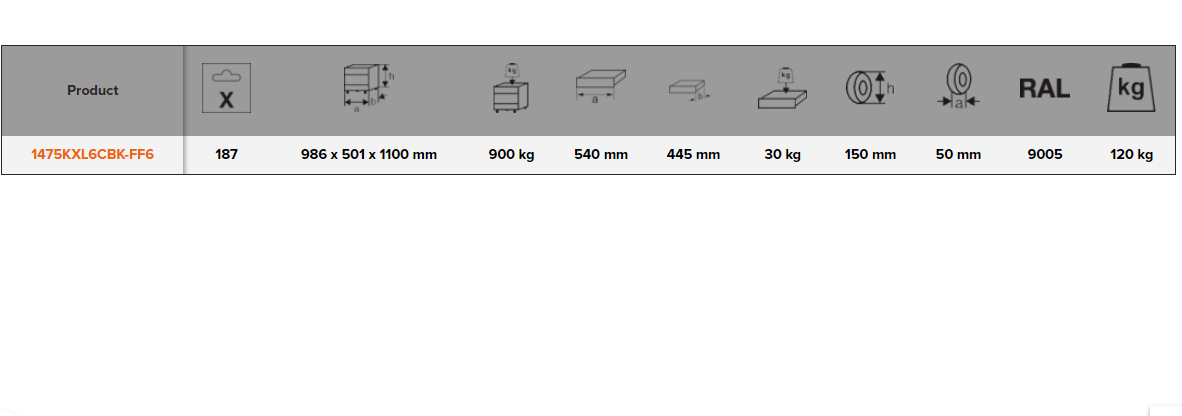 BAHCO 1475KXL6CBK-FF6 Tool Trolley General Purpose Tool Kit - Premium Tool Kit from BAHCO - Shop now at Yew Aik.