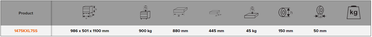 BAHCO 1475KXL7SS 40” 7 Drawers Stainless Steel Tool Trolley - Premium Tool Trolley from BAHCO - Shop now at Yew Aik.