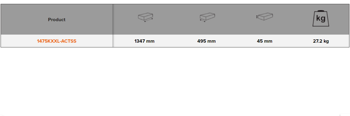 BAHCO 1475KXXL-ACTSS Stainless Steel Tops for Tool Trolleys - Premium Tool Trolley from BAHCO - Shop now at Yew Aik.