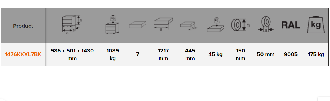 BAHCO 1476KXXL7BK 53" Tool Trolleys with 7 Drawers (BAHCO Tools) - Premium Tool Trolley from BAHCO - Shop now at Yew Aik.