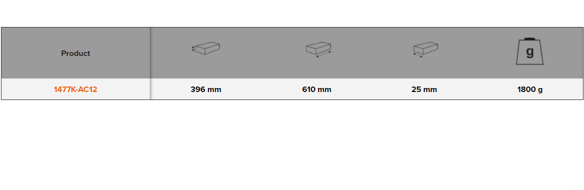 BAHCO 1477K-AC12 Top Tool Panels Storage HUB Tool Tool Trolleys - Premium Tool Trolley from BAHCO - Shop now at Yew Aik.