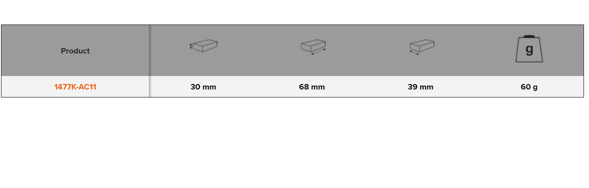 BAHCO 1477K-AC16 Windshield Supports Storage HUB Tool Trolleys - Premium Tool Trolley from BAHCO - Shop now at Yew Aik.