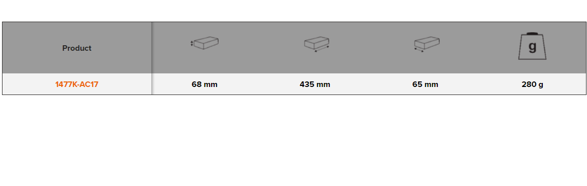 BAHCO 1477K-AC17 Jacket Holders for Storage HUB Tool Trolleys - Premium Tool Trolley from BAHCO - Shop now at Yew Aik.