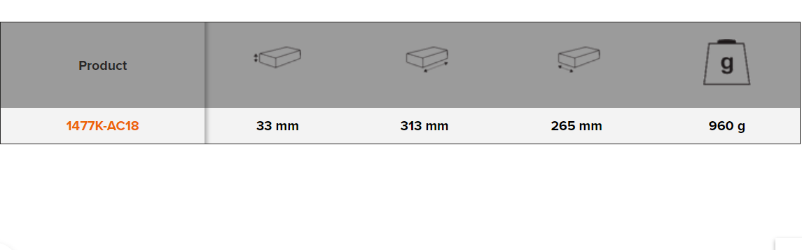BAHCO 1477K-AC18 Roll Holders for Storage HUB Tool Trolleys - Premium Tool Trolley from BAHCO - Shop now at Yew Aik.