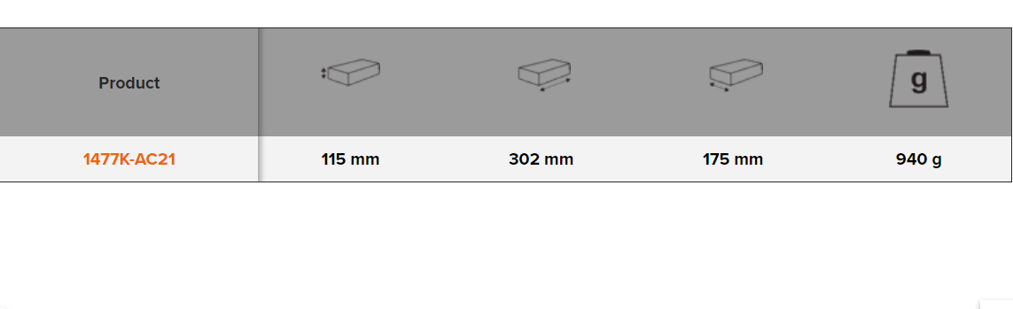 BAHCO 1477K-AC21 Power Tool Holders for Storage HUB Tool Trolleys - Premium Tool Trolley from BAHCO - Shop now at Yew Aik.