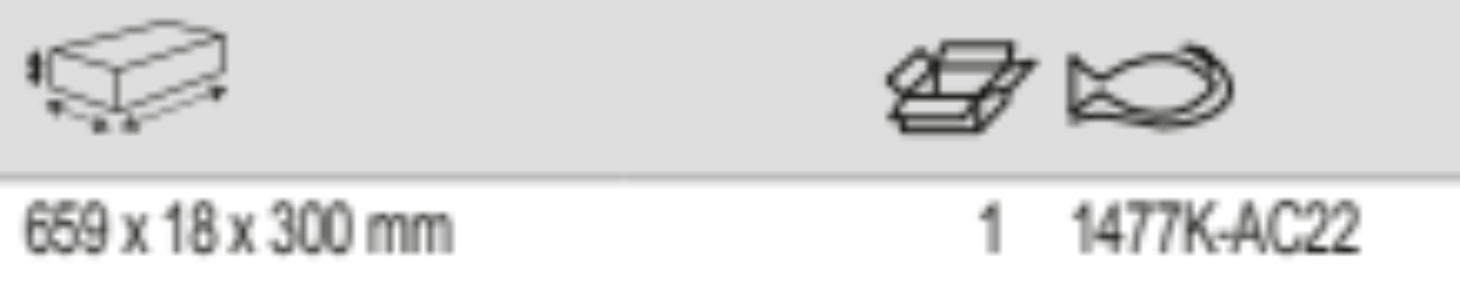 BAHCO 1477K-AC22 Side Tool Panels for Storage HUB Tool Trolleys - Premium Tool Trolley from BAHCO - Shop now at Yew Aik.