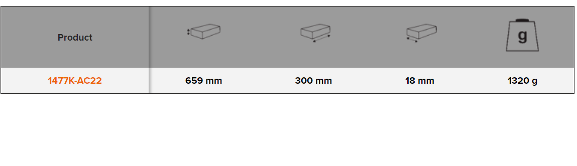 BAHCO 1477K-AC22 Side Tool Panels for Storage HUB Tool Trolleys - Premium Tool Trolley from BAHCO - Shop now at Yew Aik.