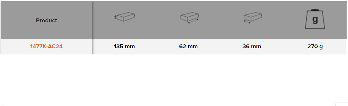 BAHCO 1477K-AC24 Pin Code Locking Systems Tool Trolley - Premium Tool Trolley from BAHCO - Shop now at Yew Aik.