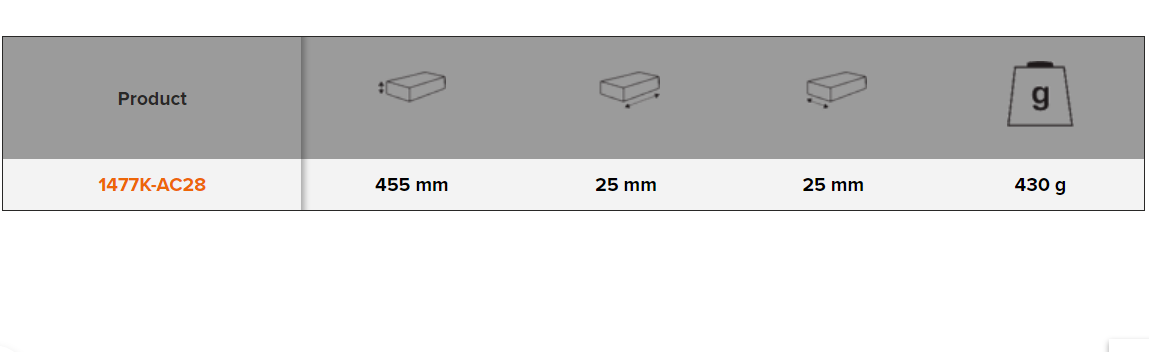 BAHCO 1477K-AC28 Removable Long Guiding Poles Tool Trolley - Premium Tool Trolley from BAHCO - Shop now at Yew Aik.