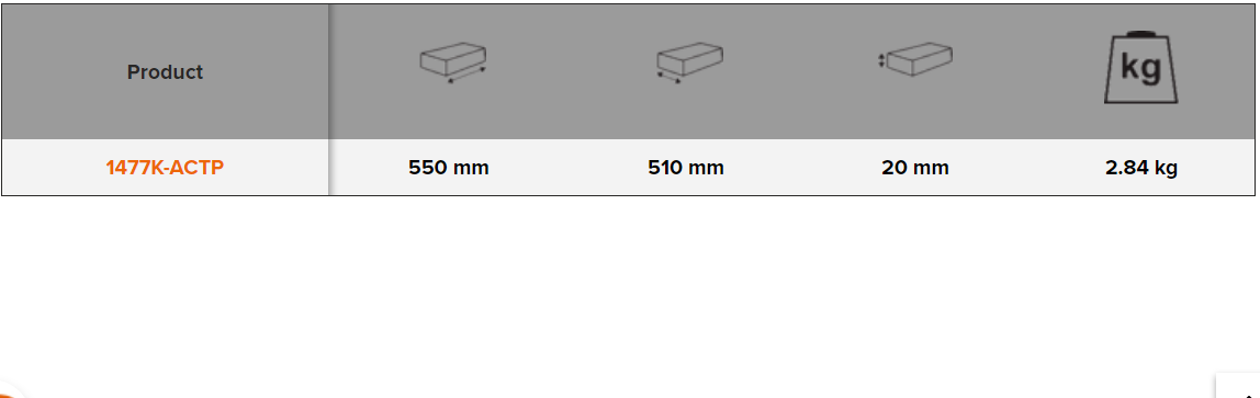 BAHCO 1477K-ACTP Composite Bench Tops Storage HUB Tool Trolleys - Premium Tool Trolley from BAHCO - Shop now at Yew Aik.