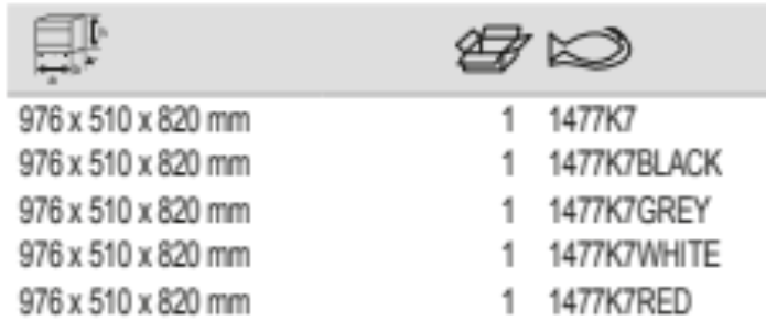 BAHCO 1477K7 26” E77 Premium Storage HUB Tool Trolleys - Premium Tool Trolley from BAHCO - Shop now at Yew Aik.