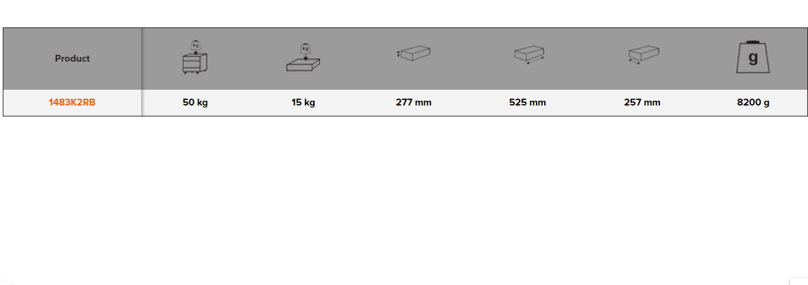 BAHCO 1483K2RB Metallic Tool Boxes with 2 Drawers (BAHCO Tools) - Premium Metallic Tool Boxes from BAHCO - Shop now at Yew Aik.