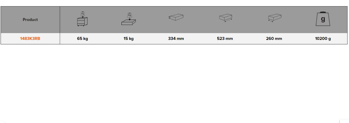 BAHCO 1483K3RB Metallic Tool Boxes with 3 Drawers (BAHCO Tools) - Premium Metallic Tool Boxes from BAHCO - Shop now at Yew Aik.