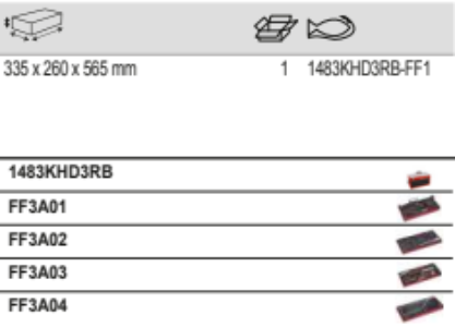 BAHCO 1483KHD3RB-FF1 Metallic Tool Box Aviation Toolkit - 129 Pcs - Premium Toolkit from BAHCO - Shop now at Yew Aik.