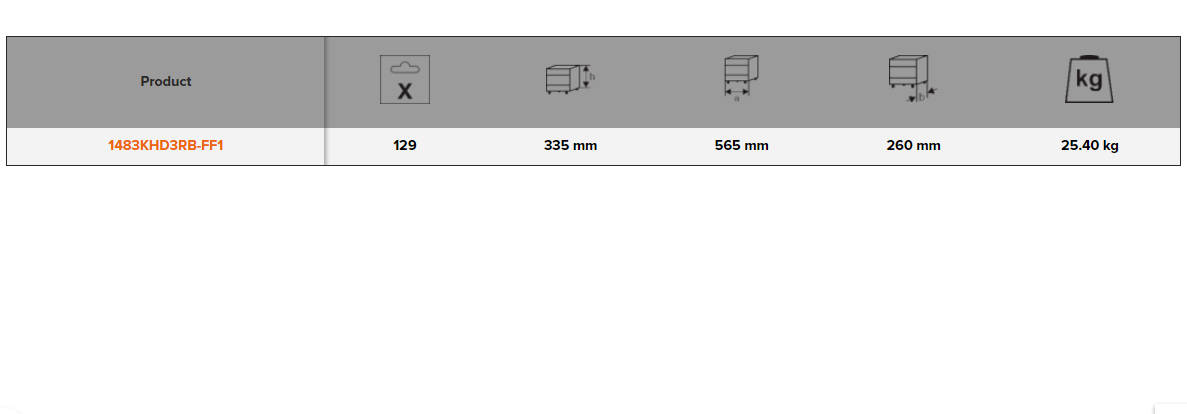 BAHCO 1483KHD3RB-FF1 Metallic Tool Box Aviation Toolkit - 129 Pcs - Premium Toolkit from BAHCO - Shop now at Yew Aik.