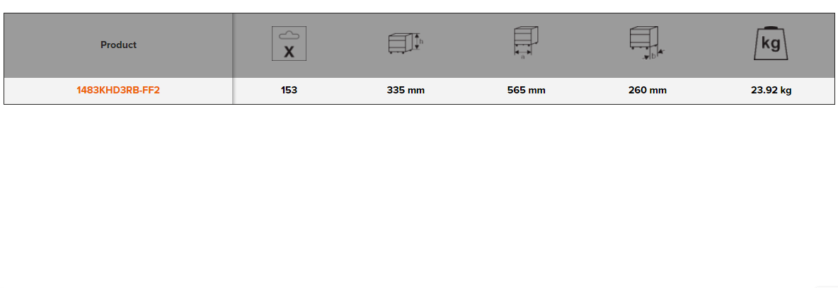 BAHCO 1483KHD3RB-FF2 Metallic Tool Box Aviation Toolkit - 152 Pcs - Premium Toolkit from BAHCO - Shop now at Yew Aik.