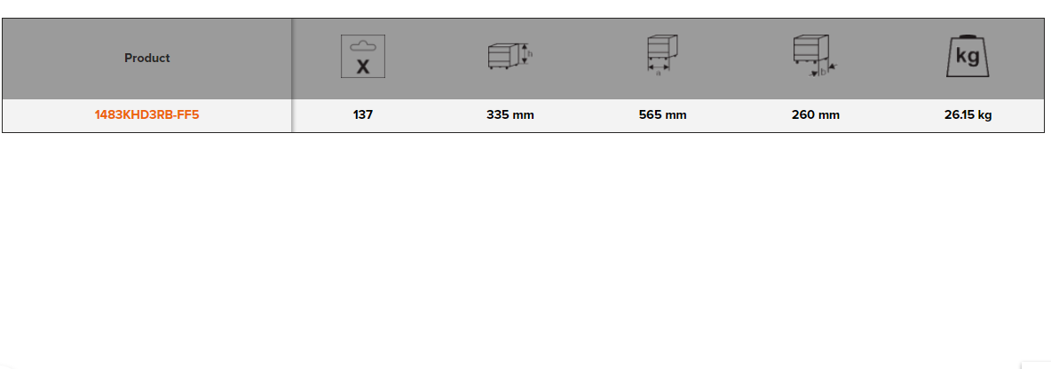 BAHCO 1483KHD3RB-FF5 Metallic Assorted Aviation Tool Set 137 pcs - Premium Assorted Aviation Tool Set from BAHCO - Shop now at Yew Aik.