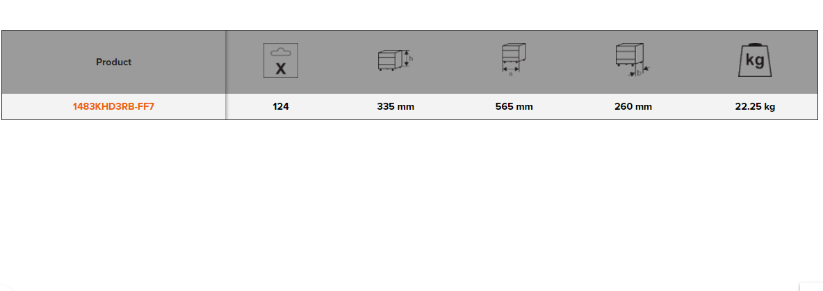 BAHCO 1483KHD3RB-FF7 Metallic Tool Box Aviation Tool Kit 124 pcs - Premium Tool Kit from BAHCO - Shop now at Yew Aik.