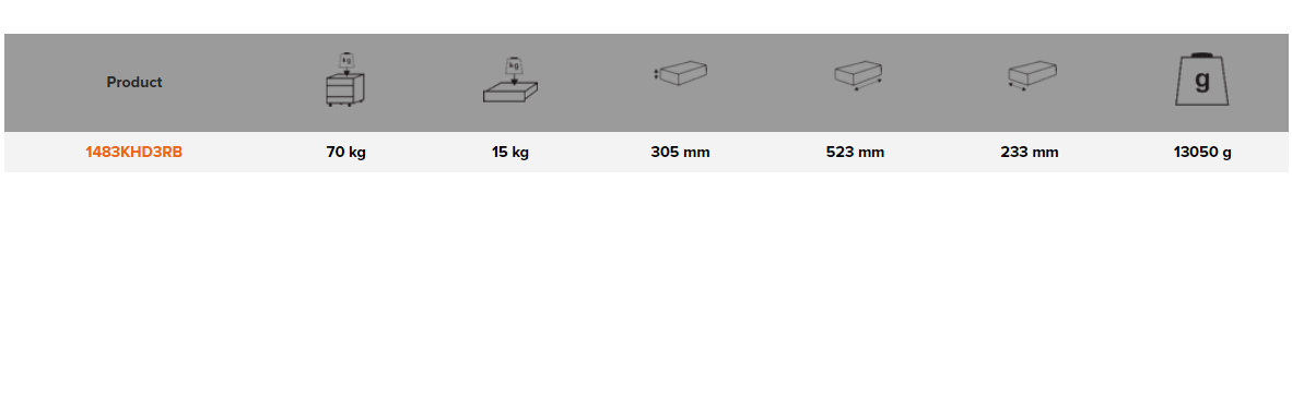BAHCO 1483KHD3RB Heavy Duty Metallic Tool Boxes with 3 Drawers - Premium Metallic Tool Boxes from BAHCO - Shop now at Yew Aik.
