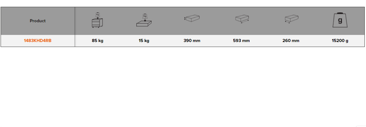 BAHCO 1484THD3RB Heavy Duty Metallic Tool Boxes with 3 Drawers - Premium Metallic Tool Boxes from BAHCO - Shop now at Yew Aik.
