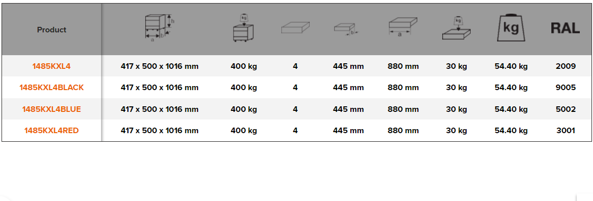 BAHCO 1485KXL4 40” Classic C85 Top Chests with 4 Drawers - Premium Top Chest from BAHCO - Shop now at Yew Aik.