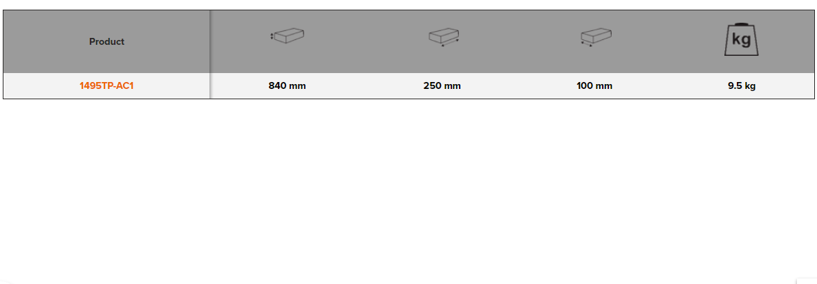 BAHCO 1495TP-AC1 Tool Panel Adaptors for Wooden & MDF Workbench - Premium Tool Panel Adaptors from BAHCO - Shop now at Yew Aik.