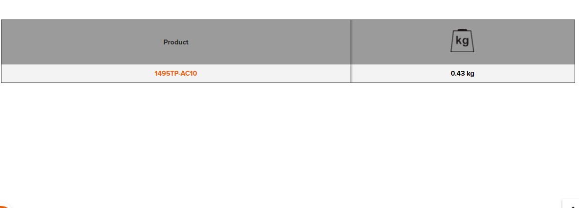 BAHCO 1495TP-AC10 Combination Wrenches Holders for Tool Panels - Premium Combination Wrench from BAHCO - Shop now at Yew Aik.