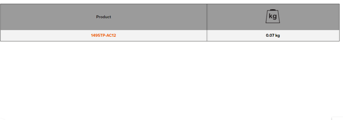 BAHCO 1495TP-AC12 Hammer Slot Holder for Tool Panels - Premium Hammer Slot Holder from BAHCO - Shop now at Yew Aik.