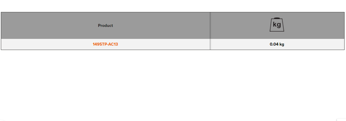 BAHCO 1495TP-AC13 460 T-Handle 1-Slot Holders for Tool Panels - Premium Holders from BAHCO - Shop now at Yew Aik.