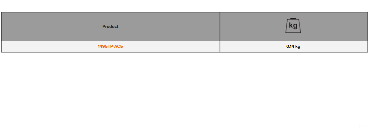 BAHCO 1495TP-AC5 Screwdriver 6-Slot Hooks for Tool Panels - Premium Hooks for Tool Panels from BAHCO - Shop now at Yew Aik.