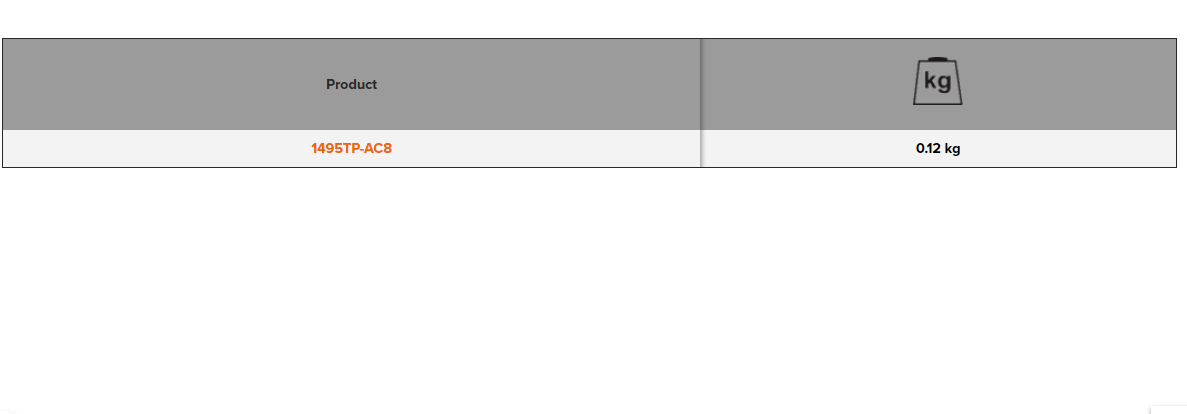 BAHCO 1495TP-AC8 Hexagon 12-Slot L-Key Hooks for Tool Panels - Premium L-Key Hooks from BAHCO - Shop now at Yew Aik.
