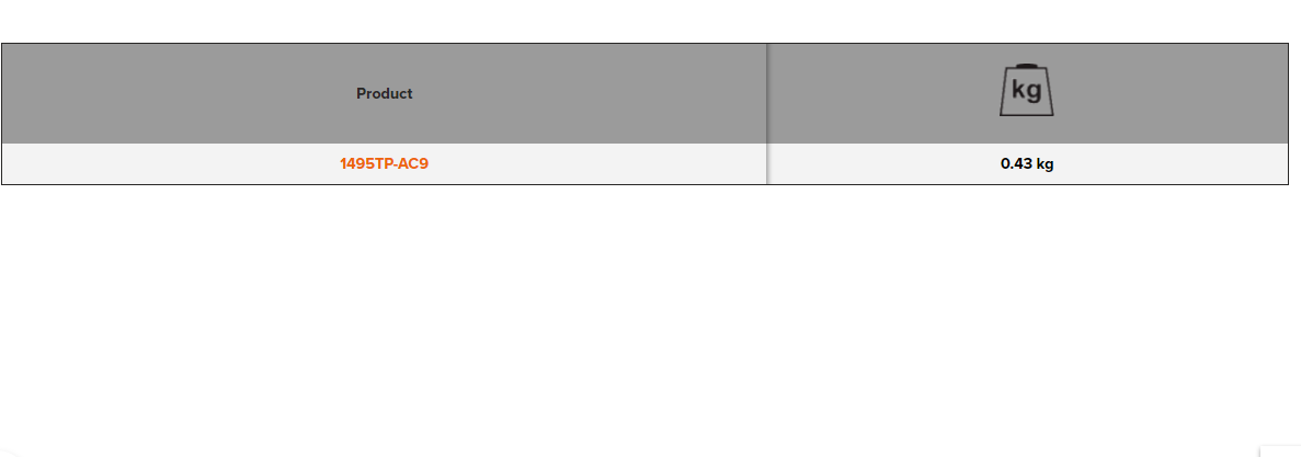 BAHCO 1495TP-AC9 Double Socket Wrench 12 Hooks for Tool Panels - Premium Hooks for Tool Panels from BAHCO - Shop now at Yew Aik.