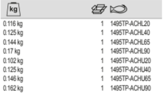 BAHCO 1495TP-ACH L/U Shaped Hooks Set for Tool Panels - 5 Pcs - Premium Hooks Set from BAHCO - Shop now at Yew Aik.
