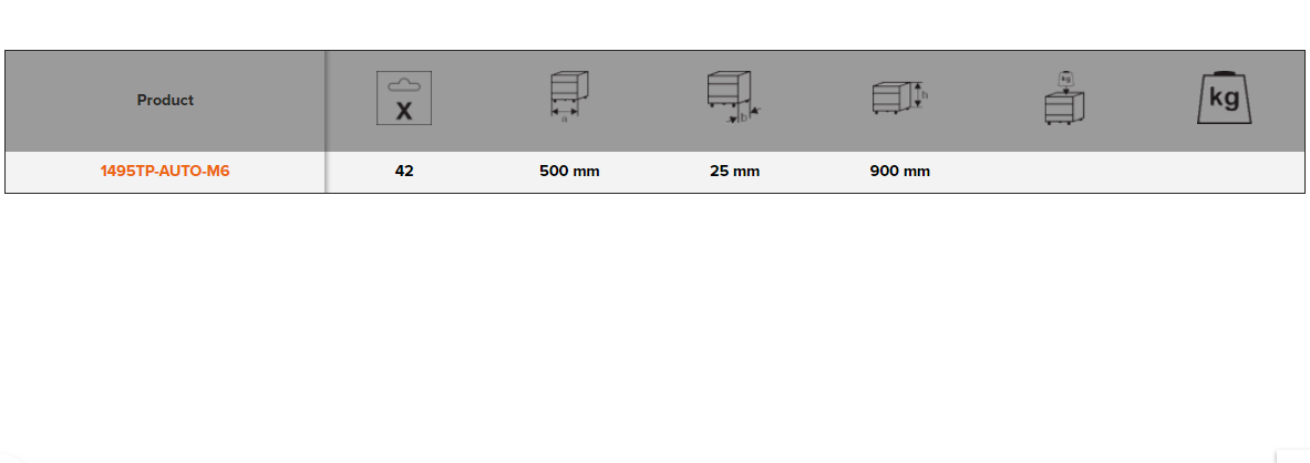 BAHCO 1495TP-AUTO-M6 Tool Panel Auto Repair Tool Kit - 42 pcs - Premium Tool Panel from BAHCO - Shop now at Yew Aik.