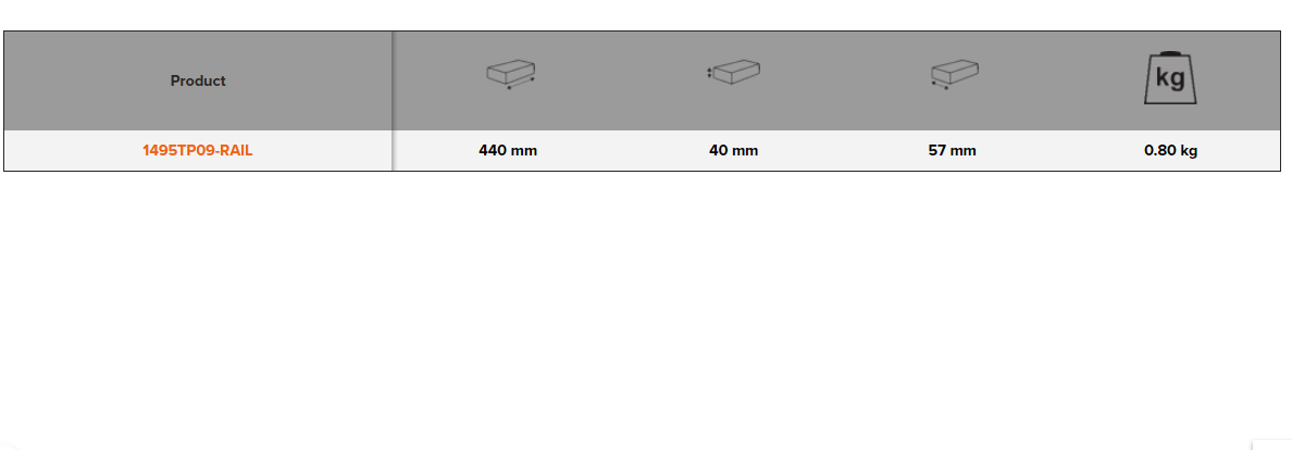 BAHCO 1495TP09-RAIL Rail to hang 1495TP09 panels (BAHCO Tools) - Premium Rail to hang from BAHCO - Shop now at Yew Aik.