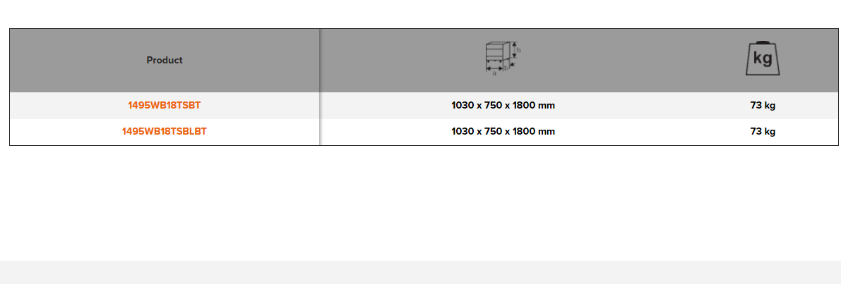 BAHCO 1495WB18TSBT Heavy Duty Steel Top Workbenches & Bottom Tray - Premium Steel Top Workbenches from BAHCO - Shop now at Yew Aik.