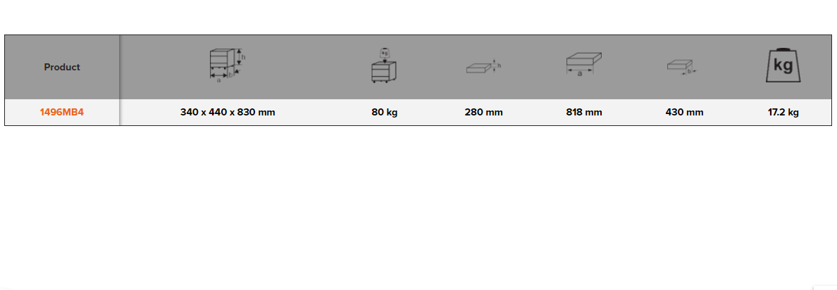 BAHCO 1496MB4 Mason Tool Chests 830 mm x 440 mm x 340 mm - Premium Tool Chests from BAHCO - Shop now at Yew Aik.