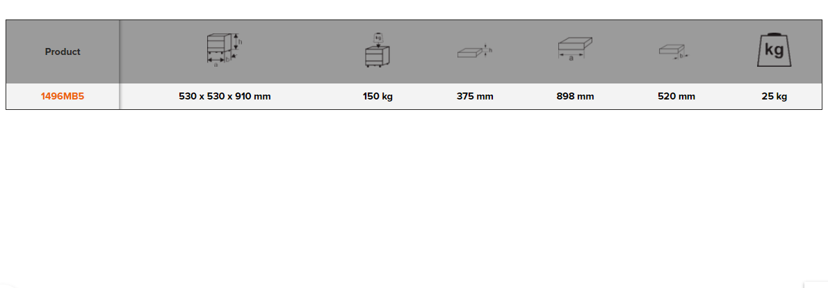 BAHCO 1496MB5 Mason Tool Chests 910 mm x 530 mm x 530 mm - Premium Tool Chests from BAHCO - Shop now at Yew Aik.
