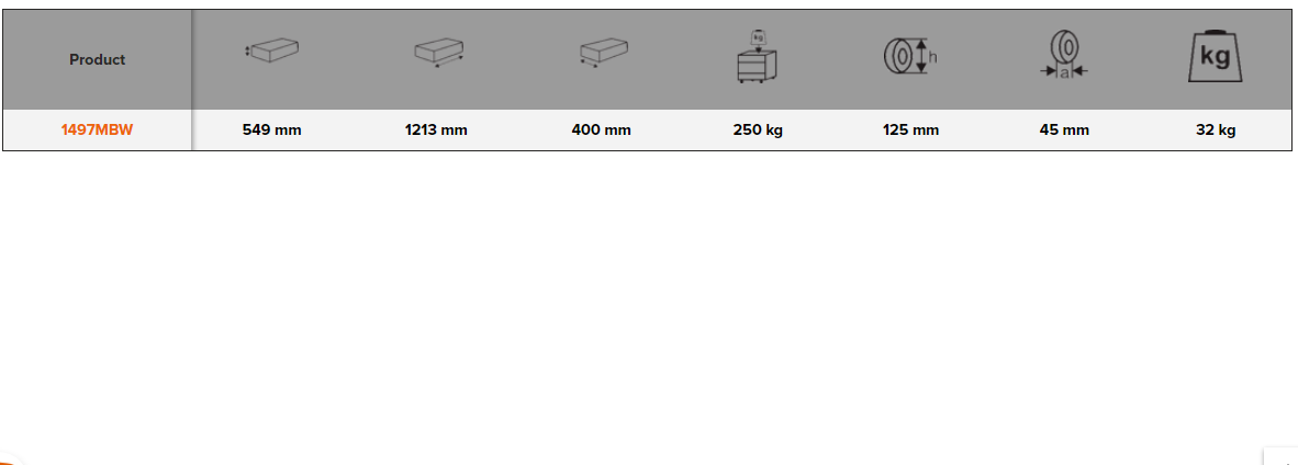 BAHCO 1497MBW Wheeled Cantilever Metallic Tool Box (BAHCO Tools) - Premium Metallic Tool Box from BAHCO - Shop now at Yew Aik.